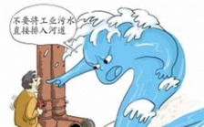  COD測定儀器如何保養(yǎng)維護？