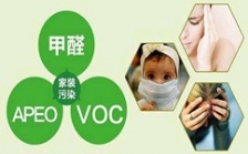  揮發(fā)性有機(jī)物VOC污染物質(zhì)危害的研究