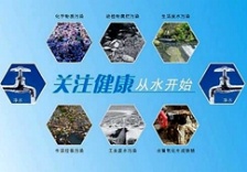  水污染常規(guī)分析指標