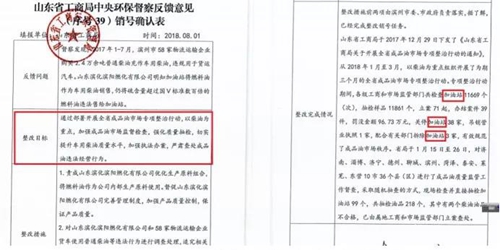 2018年11月1日，中央第三生態(tài)環(huán)境保護(hù)督察組進(jìn)駐山東省開展&ldquo;回頭看&rdquo;。通過對相關(guān)部門走訪問詢，并抽查有關(guān)企業(yè)，發(fā)現(xiàn)山東省物流運(yùn)輸企業(yè)違規(guī)使用普通柴油或其他高硫分燃油問題依然十分突出，柴油貨車尾氣污染嚴(yán)重。  一、基本情況  《大氣污染防治法》明確，禁止向汽車和摩托車銷售普通柴油以及其他非機(jī)動(dòng)車用燃料。第一輪中央環(huán)保督察反饋指出，山東省以普通柴油替代車用柴油的情況較多，濱州等地市大量物流運(yùn)輸企業(yè)違規(guī)使用普通柴油，尾氣污染問題突出。  為此，山東省整改方案要求，杜絕違規(guī)使用普通柴油的情況，并明確由原省工商局負(fù)責(zé)部署推進(jìn)相應(yīng)整改工作。原省工商局于2018年8月1日上報(bào)山東省環(huán)境保護(hù)督察反饋意見整改工作領(lǐng)導(dǎo)小組，聲稱該問題完成整改并銷號。  二、主要問題  督察發(fā)現(xiàn)，原山東省工商局作為整改責(zé)任主體沒有認(rèn)真履行整改職責(zé)，未就整改工作進(jìn)行部署推進(jìn)，整改任務(wù)目標(biāo)完全落空，全省物流運(yùn)輸企業(yè)違規(guī)使用普通柴油或高硫分燃油問題依然普遍存在。  （一）違規(guī)售油無人管。督察組抽查3個(gè)地市的4家煉化公司，發(fā)現(xiàn)這些煉化公司違規(guī)大量向物流運(yùn)輸企業(yè)銷售普通柴油或其他高硫分燃油，導(dǎo)致這些柴油大量替代車用柴油使用，污染嚴(yán)重。2018年，東營齊潤化工有限公司將3萬余噸硫含量近2000mg/kg的常壓柴油售給物流運(yùn)輸企業(yè)和加油站，墾利石化有限公司也將3萬余噸硫含量2000-3000mg/kg的燃油售給相關(guān)物流運(yùn)輸企業(yè)和加油站，硫含量最高超標(biāo)約300倍。2017年中央環(huán)保督察以來，山東匯豐石化集團(tuán)有限公司將近40萬噸普通柴油銷往多家物流運(yùn)輸企業(yè)，濰坊市昌邑石化有限公司將5萬余噸國Ⅳ和國Ⅴ的普通柴油售給物流運(yùn)輸企業(yè)?，F(xiàn)場抽查發(fā)現(xiàn)，物流運(yùn)輸企業(yè)多數(shù)在自身停車場內(nèi)私自安裝加油裝置，將所購違規(guī)油品自用，昌邑市盛宏物流有限公司甚至違法轉(zhuǎn)售其他社會車輛。   圖1 昌邑市盛宏物流有限公司在停車場內(nèi)私設(shè)加油裝置  （二）督察整改做樣子。原省工商局作為督察整改的責(zé)任主體，接受任務(wù)時(shí)服從安排，實(shí)際整改時(shí)做做樣子。督察反饋明確指出問題主要是煉化公司違法向物流運(yùn)輸企業(yè)銷售普通柴油替代車用柴油使用，導(dǎo)致汽車尾氣污染。但原省工商局等部門整改時(shí)僅部署對加油站和成品油倉儲批發(fā)企業(yè)的檢查，沒有將煉化公司到物流運(yùn)輸企業(yè)的黑色鏈條作為查處對象。整改工作指東打西，真正問題沒有觸及。另外，整改方案明確的目標(biāo)是&ldquo;強(qiáng)化日常監(jiān)督管理，杜絕違規(guī)使用普通柴油&rdquo;；但原省工商局擅自在銷號材料中將目標(biāo)改為&ldquo;針對加油站開展專項(xiàng)整治行動(dòng)&rdquo;，以此蒙混過關(guān)，虛假銷號。   圖2 原省工商局在銷號確認(rèn)表上弄虛作假  （三）執(zhí)法監(jiān)管走過場。2017年以來，山東省各市共打擊取締非法加油點(diǎn)近2000家，但僅對涉案物流運(yùn)輸企業(yè)進(jìn)行了處罰，未能以此為線索追根溯源，對源頭煉化公司違規(guī)售油問題進(jìn)行查處，煉化企業(yè)到物流運(yùn)輸企業(yè)的黑色鏈條始終未被斬?cái)唷? 一些煉化企業(yè)長期游離于監(jiān)管之外，缺乏對法律的敬畏。2018年8月，生態(tài)環(huán)境部調(diào)研發(fā)現(xiàn)中國化工集團(tuán)山東昌邑石化有限公司涉嫌違法生產(chǎn)銷售國Ⅳ普通柴油，但在進(jìn)一步調(diào)查時(shí)，企業(yè)拒絕配合，不提供相關(guān)臺賬，并臨時(shí)編造相關(guān)記錄。&ldquo;回頭看&rdquo;進(jìn)駐后，督察組再次現(xiàn)場檢查，要求企業(yè)提供儲運(yùn)臺賬，企業(yè)依然拒絕提供，并繼續(xù)編造謊言，提供虛假材料，性質(zhì)十分惡劣。  對此，濰坊市查處不嚴(yán)不實(shí)，甚至試圖蒙混過關(guān)。在督察組兩次督導(dǎo)后，查處工作依然走過場，在未調(diào)度企業(yè)生產(chǎn)記錄和儲運(yùn)臺賬等關(guān)鍵證據(jù)的情況下，即采信企業(yè)說法，甚至未調(diào)閱生產(chǎn)記錄就作出該企業(yè)2018年未生產(chǎn)銷售國Ⅳ普通柴油的結(jié)論。直到督察組再次督導(dǎo)、進(jìn)一步明確要求后才加大查處力度，發(fā)現(xiàn)該企業(yè)2018年實(shí)際以燃料油名義違規(guī)銷售國Ⅳ普通柴油4萬多噸。  三、原因分析  原山東省工商局不在整改落實(shí)中下功夫，反而在整改銷號上動(dòng)腦筋，表面整改，虛假整改問題突出。  山東省有關(guān)地市不敢動(dòng)真碰硬，對違法銷售不合格油品的黑色鏈條整治不力，未能對油品來源追根溯源，未對煉化企業(yè)的違法行為依法查處。